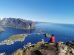 Lofotenų salos